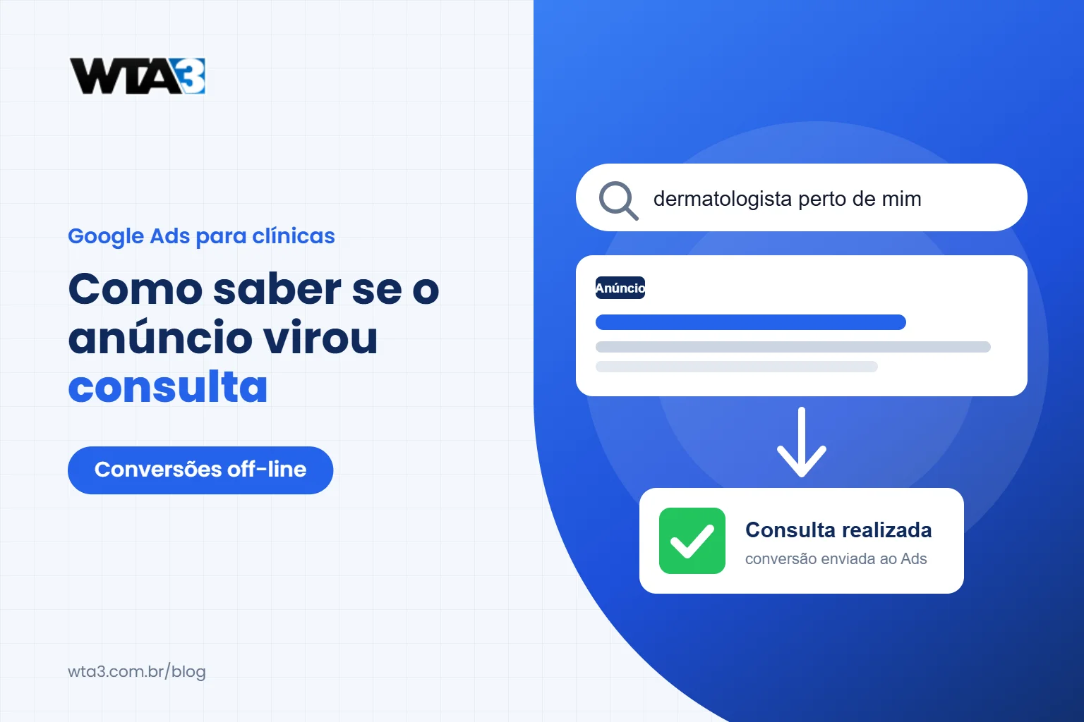 Conversão off-line no Google Ads: como saber se o anúncio virou consulta