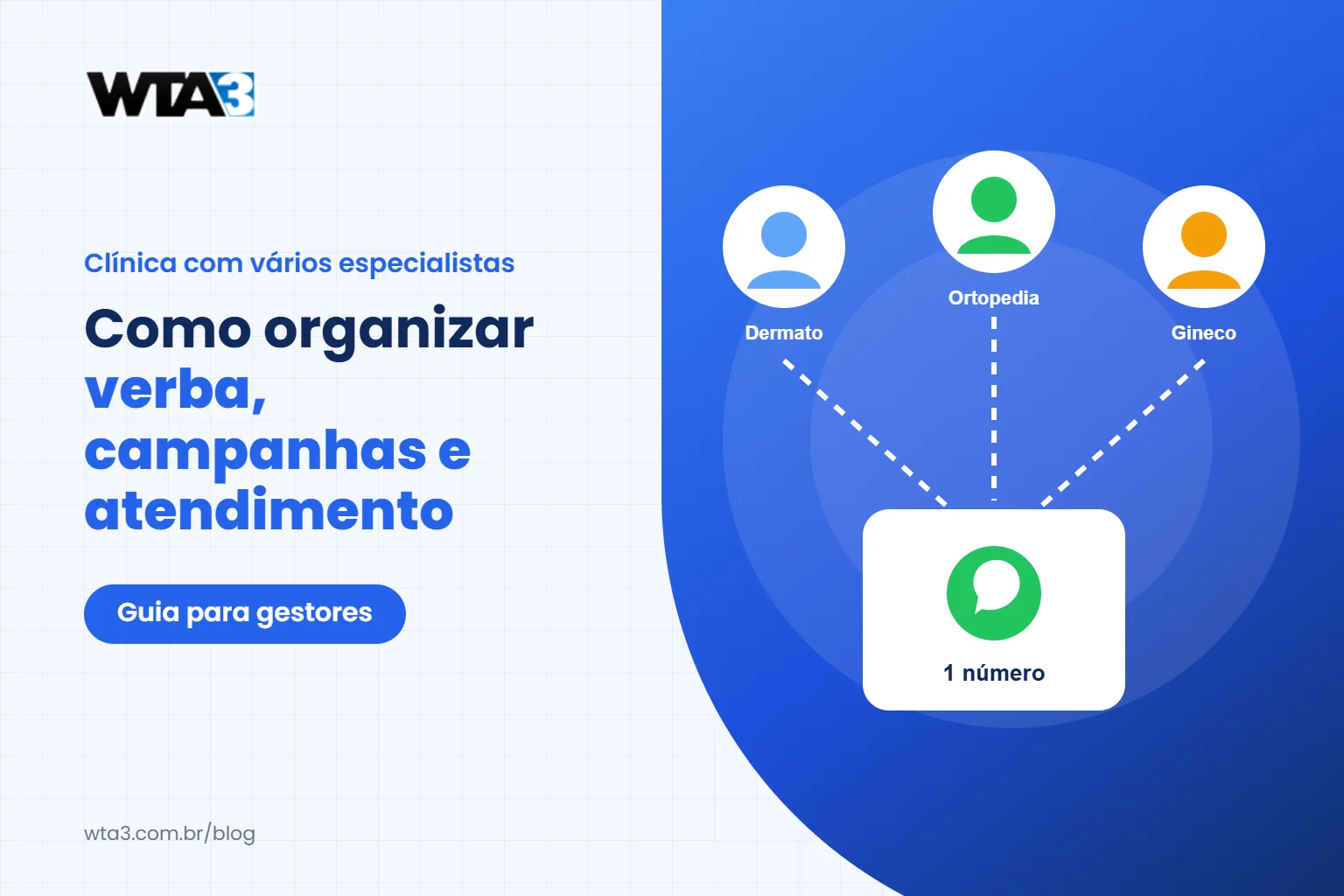 Marketing para clínica com vários especialistas: como organizar verba, campanhas e atendimento