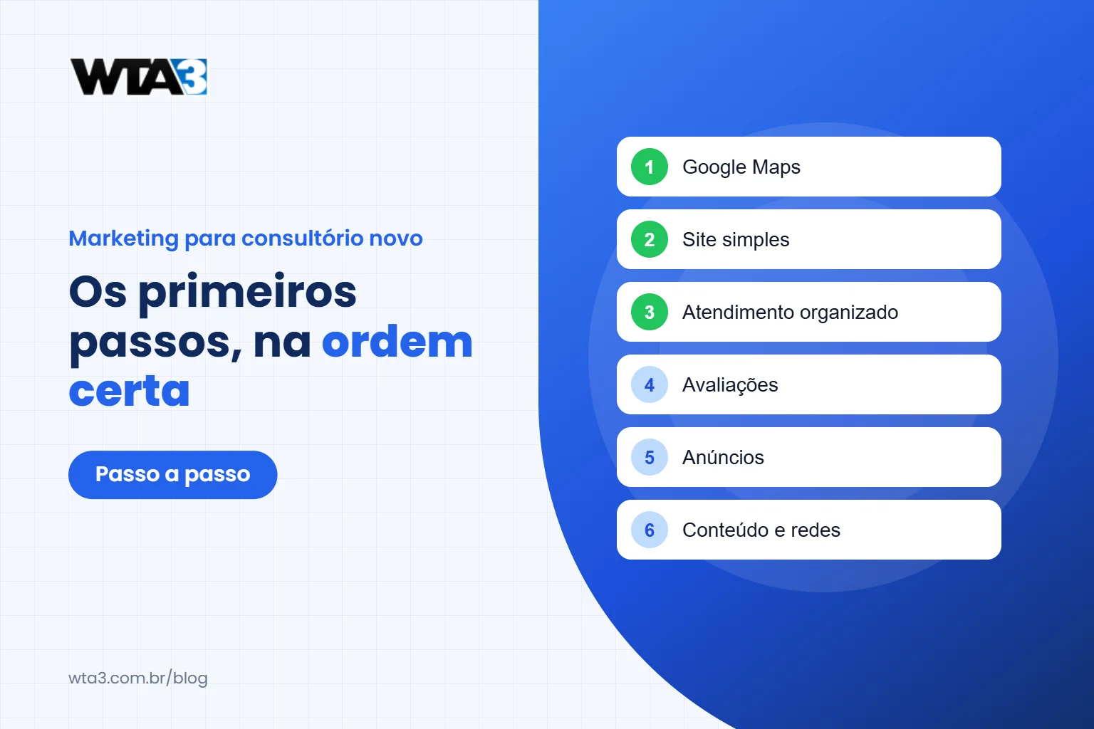 Marketing para consultório novo: os primeiros passos, na ordem certa