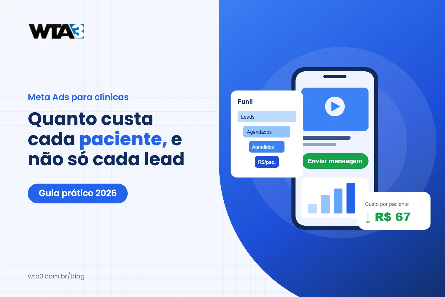 Custo por paciente no Meta Ads: como calcular quanto a clínica paga por cada consulta