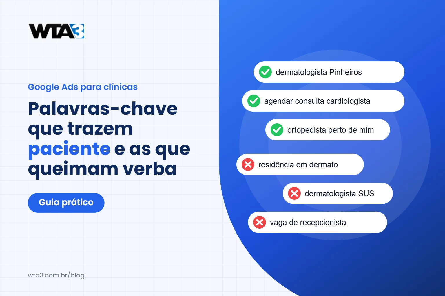 Palavras-chave para clínicas no Google Ads: as que trazem paciente e as que queimam verba